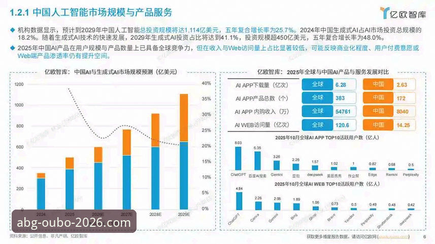 欧博ABG官网2026手机版 欧博ABG平台2026新版深度解析:移动端体验与行业趋势全面观察
